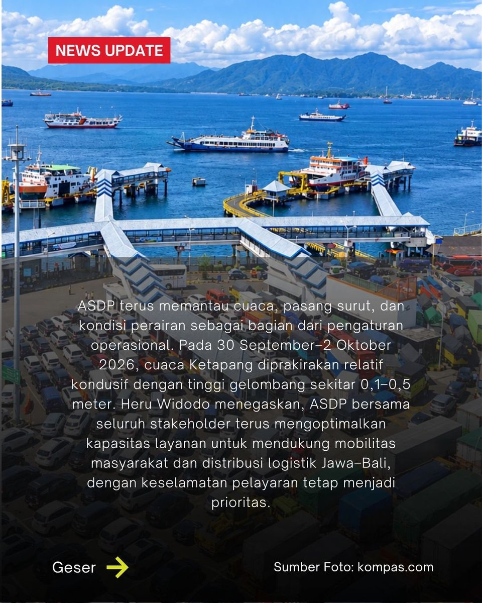 tariaulya28's tweet photo. ASDP terus mengoptimalkan layanan penyeberangan Ketapang–Gilimanuk u/ mendukung mobilitas masyarakat &amp; distribusi logistik Jawa–Bali. Sepanjang 27–29 September 2026, sebanyak 6.082 truk telah menyeberang melalui lintasan ini. Direktur Utama ASDP Heru Widodo mengatakan, pengaturan https://t.co/B5Q86fsafV