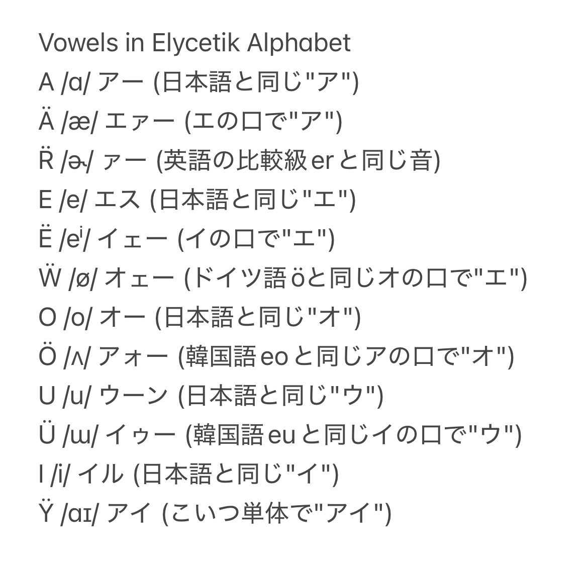 Hyjeod's tweet photo. #人工言語 
#エリュケト語 #Ελυκέτικα https://t.co/FcoAcW6ERo