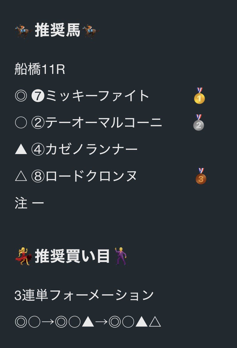 pooh_yan0131's tweet photo. 9/30(水)🐴船橋競馬🐴

🏆日本テレビ盃(JpnⅡ)🏆

🎊🎊🎊

◎→○→△

3連単　❼→②→⑧                    10.8倍🎯

❶→④→②人気で固いですが3連単的中🎯

的中おめでとうございます🍾

#地方競馬 #船橋11R #地方交流重賞 #note https://t.co/kgNS4PwIxV