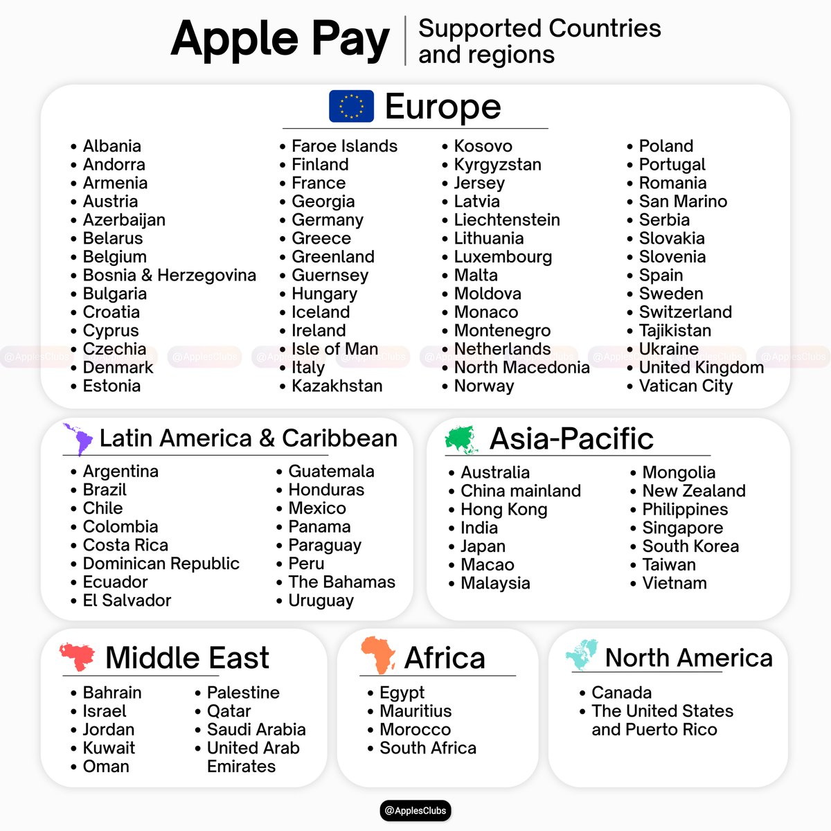 ApplesClubs's tweet photo. Apple Pay Supported Countries &amp; Regions 🌍 https://t.co/x0YuLbVDH4