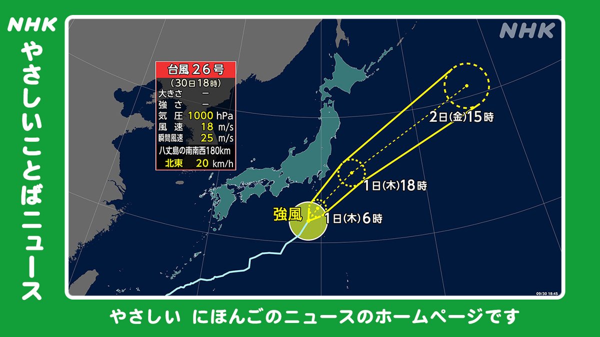 nhk_news's tweet photo. やさしいことばでニュースをつたえています

〇台風26号が伊豆諸島の近くに来る 千葉県は雨が強くなりそう
〇また食べ物や飲み物の値段が上がる 10月の値上げ3100以上

こちらのページでよむことができます
https://t.co/fw0PylKEKP
NHKやさしいことばニュース https://t.co/wSL8stY83O