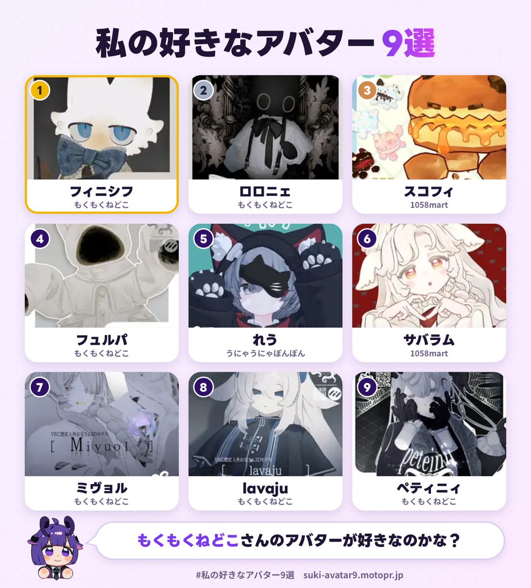 orkina_'s tweet photo. 私の好きなアバター1位は、フィニシフでした！
あなたも好きなアバター9選を作ってみる▼
https://t.co/7wqrdvEe2D
#私の好きなアバター9選
ラインナップにメェパ居ないんだが？
連れてこい？ https://t.co/E2eAct7xER