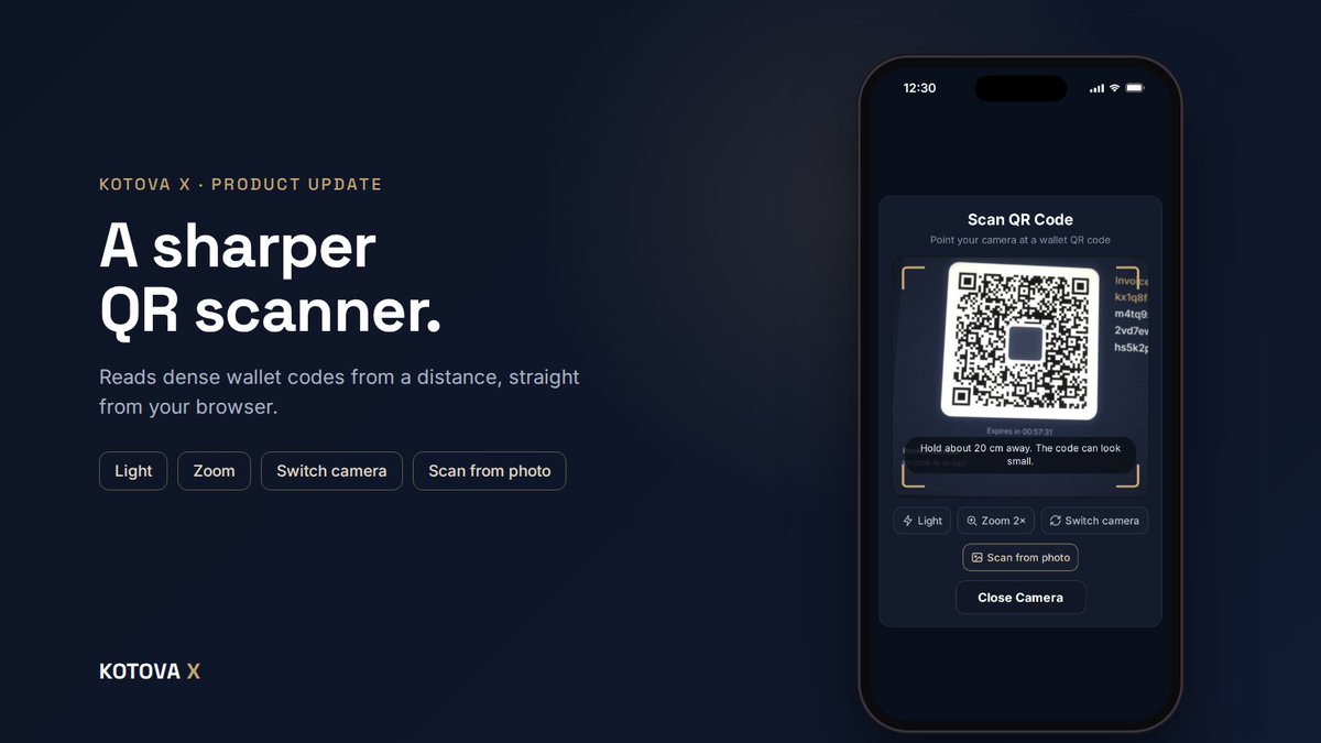 kotova_io's tweet photo. Kotova X's QR scanner got an upgrade.

Point your phone at a wallet QR code, even a dense one on a screen 20 cm away, and it reads it straight into your swap.

⚡ Light 
🔍 Zoom
🔄 Switch camera
🖼️ Scan from photo
aaaand... with support of lightning invoices!

Runs in your browser. Nothing to install.

Swap wallet to wallet on Kotova X. No account, no custody.
