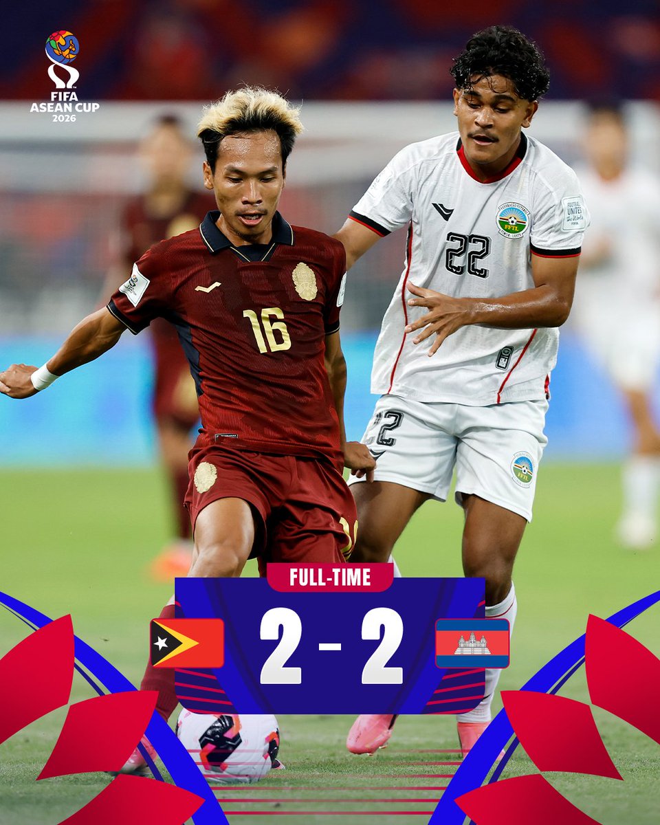 afcasiancup's tweet photo. FT | 🇹🇱 Timor-Leste 2️⃣-2️⃣ Cambodia 🇰🇭

Cambodia finish top of Group B and secure their place in the Division 2 Final! 

#FIFAASEANCup https://t.co/OgV5juT9XK