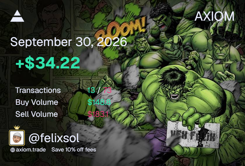 imfelixsol's tweet photo. DAY 2 

+0.287 | 34.22$

traded a bit in school

catched one cook but roundtripped way to much again like yesterday

we go again tmrw

https://t.co/YItZLchl6u https://t.co/FzaIclsW7J