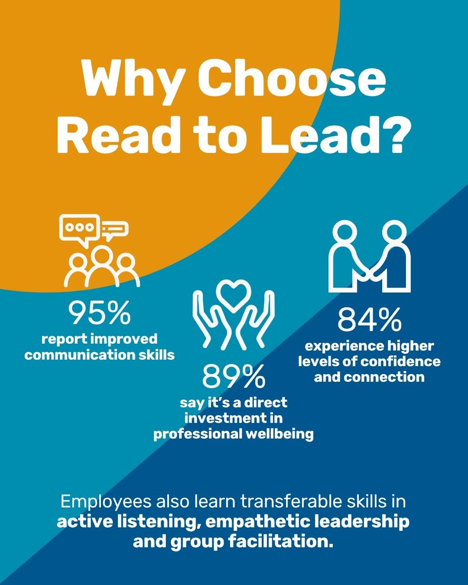 thereaderorg's tweet photo. Transform your workplace leadership and develop through the power of Shared Reading with read to Lead training.

Find out more and book your spaces at https://t.co/1oEnze7FCU https://t.co/EwKf3q3E8U