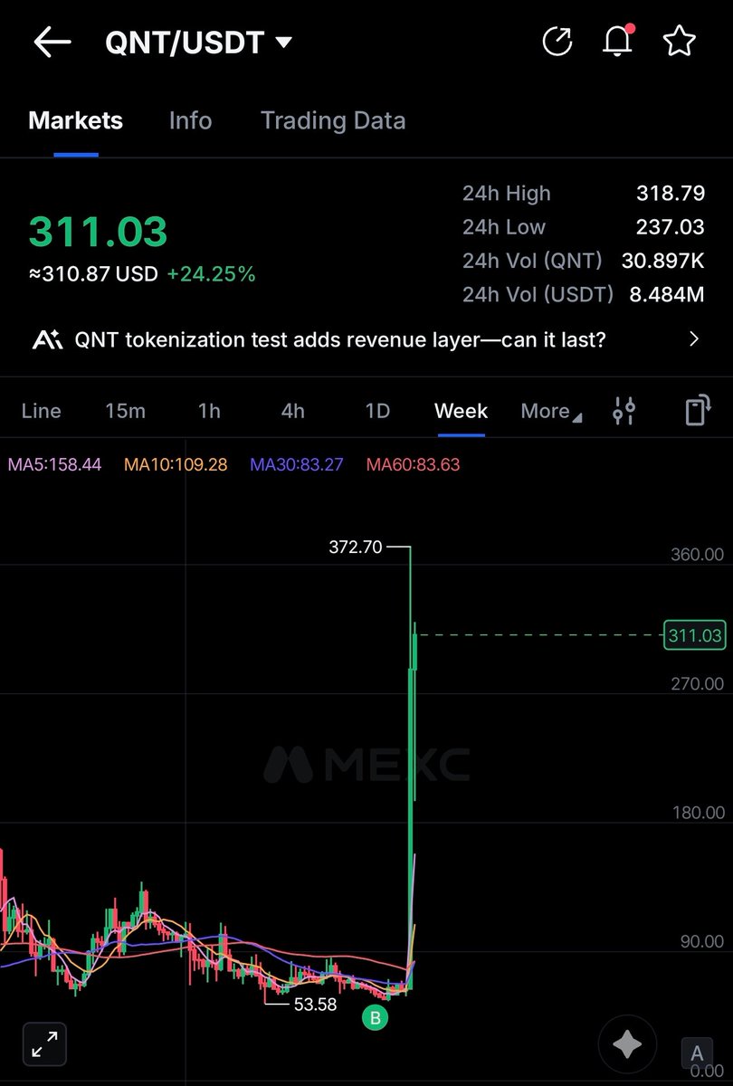 palwrotystad's tweet photo. $QNT 🫡 https://t.co/TVwqXSi3LD