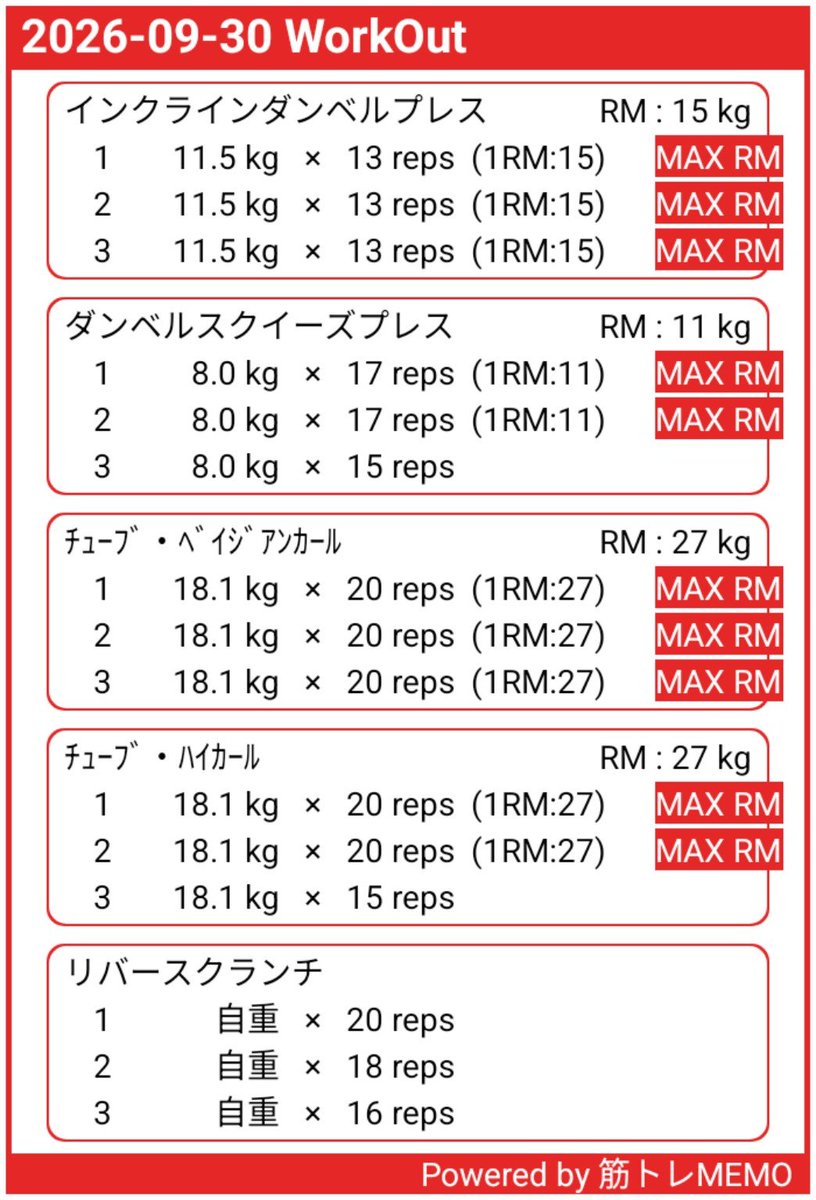 diet_2009's tweet photo. 涼しくなってくれたお陰で仕事終わりの宅トレが快適です……🫰😇そんなわけで今月は19日間で終了！明日は早速夜勤なので出来ません😇😇😇 https://t.co/ZaGCidYCNj