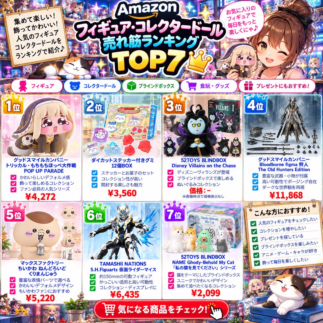 にゃっち🐈🐈‍⬛＠Premium+🌠 on X: 