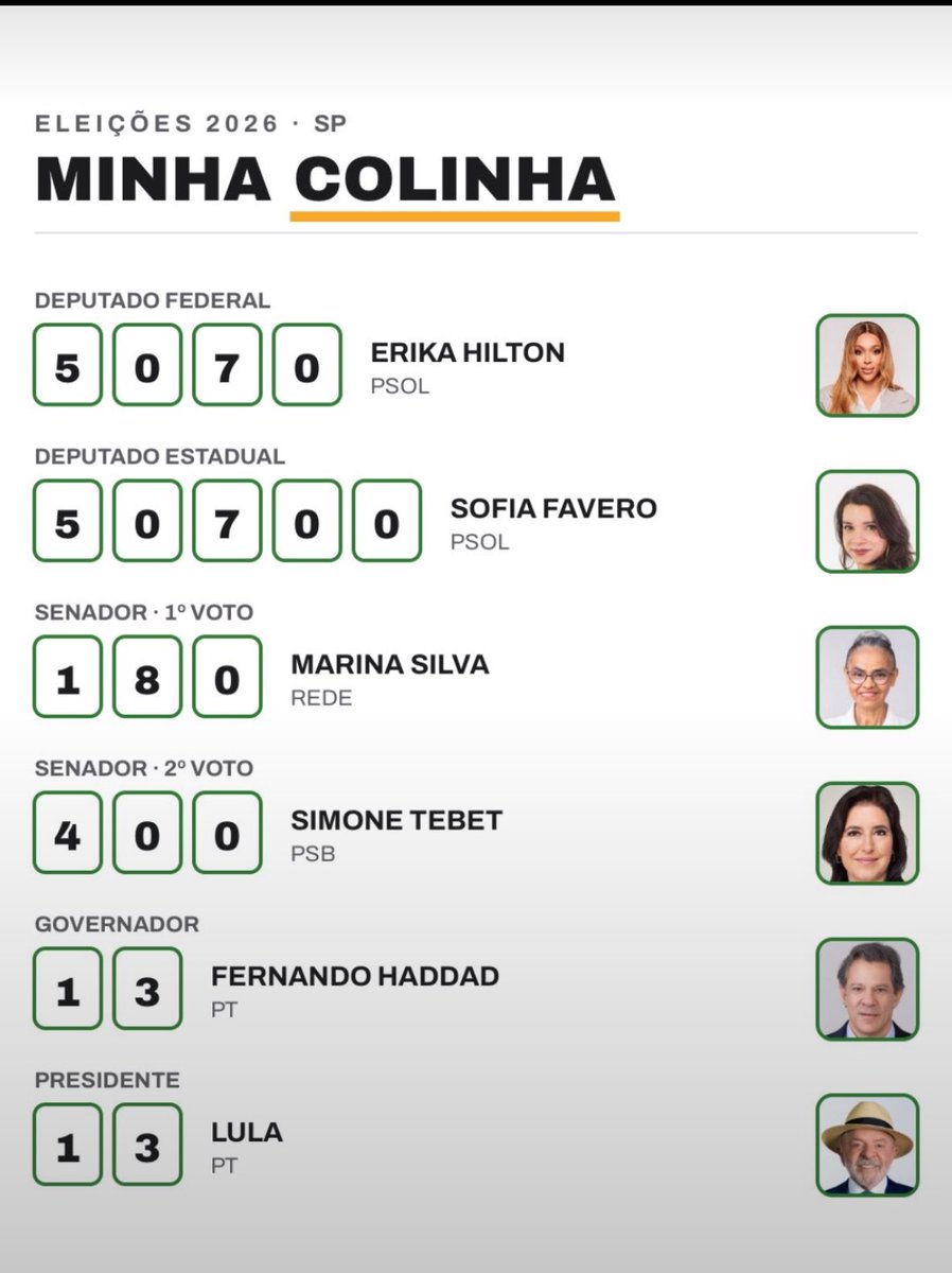 feligpe's tweet photo. eu // minha colinha https://t.co/SOr0mD9v5v