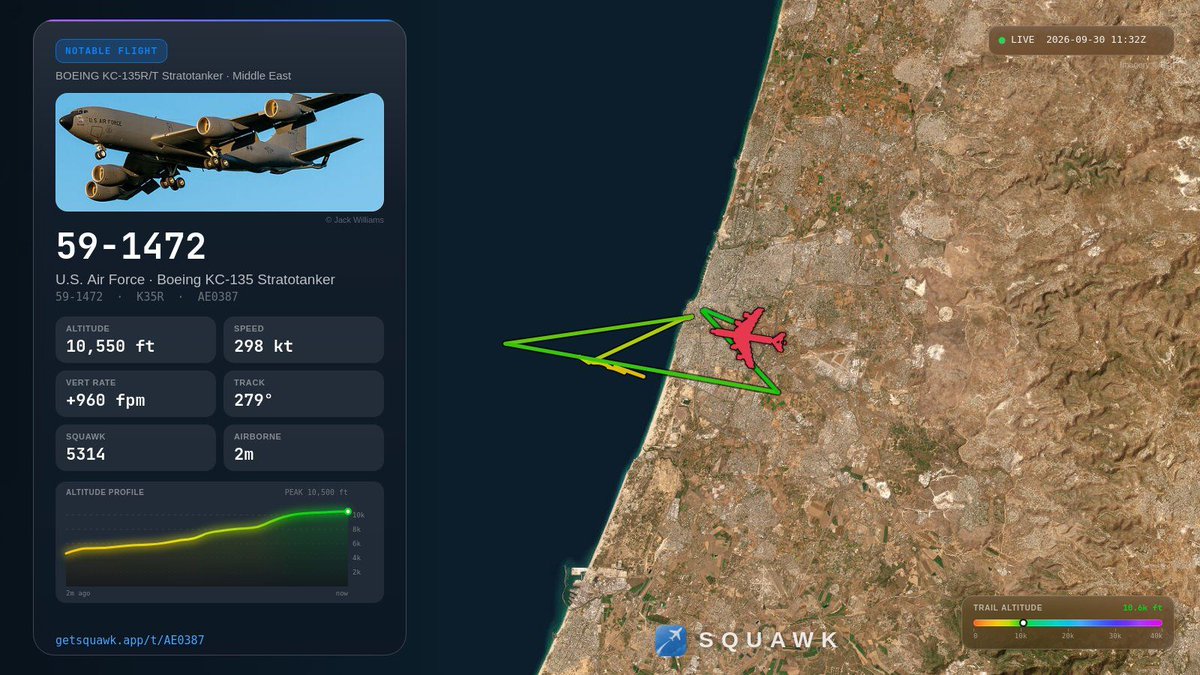 UseSquawk's tweet photo. 👀 59-1472 (BOEING KC-135R/T Stratotanker) — notable military flight at 9,875 ft near Tel Aviv, Israel. https://t.co/amu66lG4qx