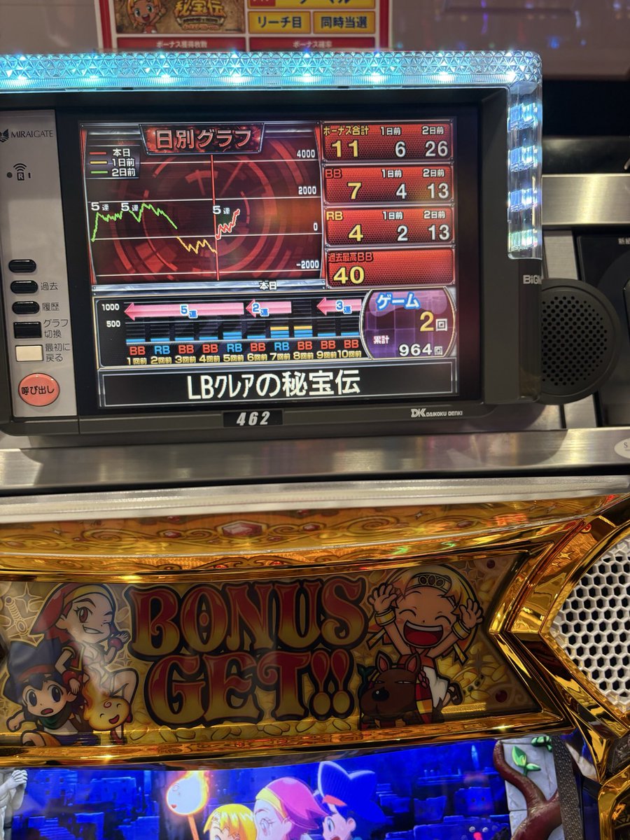 umeko777kirari's tweet photo. 皆さんなら続けますか⁉️ https://t.co/uZlxbDx9Si