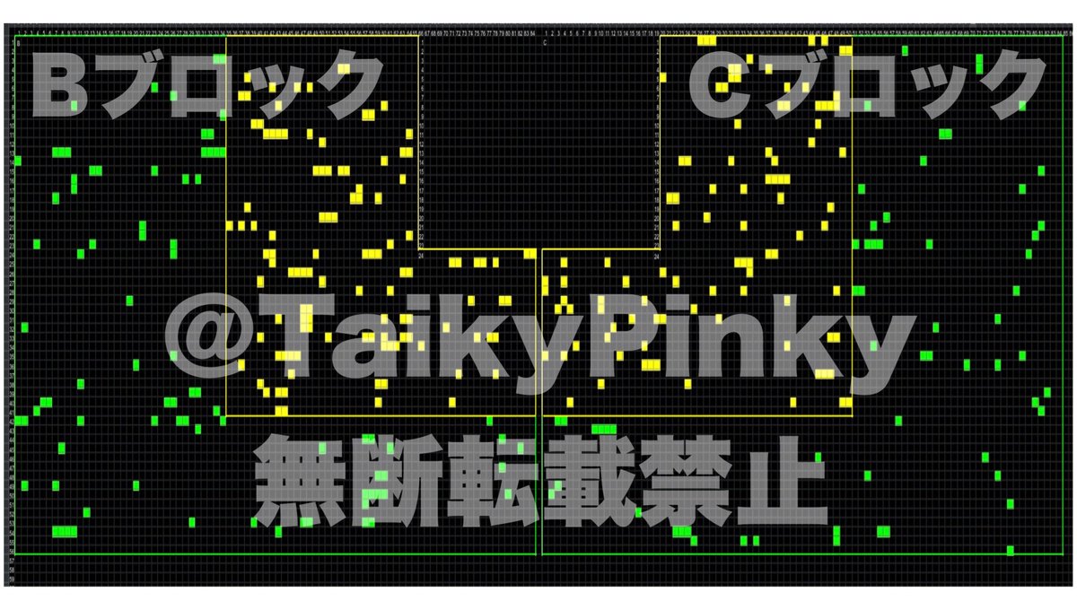taikypinky's tweet photo. a-nation 2026 ��席予想
回答範囲を元に左右対称に作成しております。
見づらいですが上と左に列と席番号振っています。
同じ会場の過去公演や公式エリアマップを見ると細い縦花→太いセンステの作りのようですが、席の回答がなくステージがあると思われる箇所は均一の太さになったので、間違っていても責任が取れません🙏すみません。
大幅に違う回答があれば更新します。
引き続きB、Cブロックお持ちの方のみ⬆️フォームから回答お待ちしてます！
エーネーション　エーネ　エイネ　アプグレ
