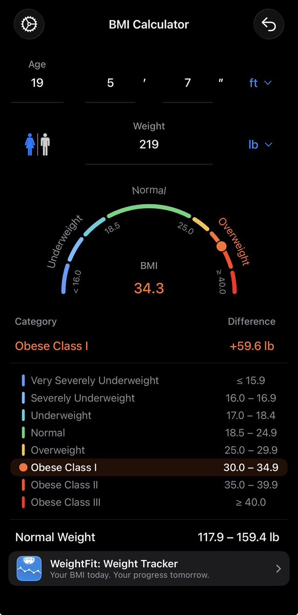 bowsnfangs's tweet photo. June vs September bmi! I need outtttt of the 200s!!! #edrtwt https://t.co/FolNkozveP