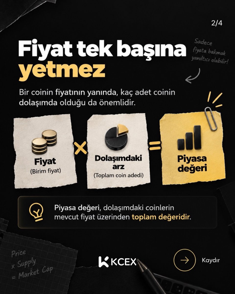 KCEX_Turkey's tweet photo. Bir coinin fiyatı, gerçekten ne kadar şey anlatır? https://t.co/VwVzVrzfm7