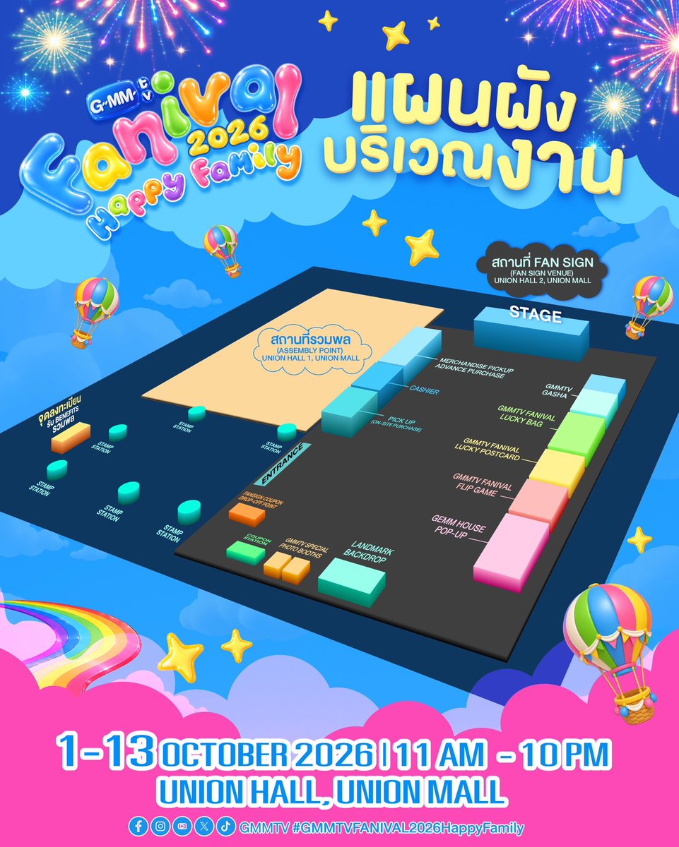 GMMTV's tweet photo. แผนผังบริเวณงาน GMMTV FANIVAL 2026 : Happy Family 🎪  
งานแฟร์ของ GMMTV ที่พร้อมมอบความสุขและความฟินให้แฟนๆ ทุกคน พร้อมกับกิจกรรมในงานมากมาย #GMMTVFANIVAL2026HappyFamily

✨ สินค้าสุดพิเศษจาก GMMTV SHOP พร้อมร่วมลุ้นสิทธิ์ Fansign กับศิลปิน
🥁 พาเหรดและโชว์จากเหล่า GMMTV FANDOM CHARACTER
🎠 ARTISTS SHOWCASE
🎢 GMMTV TALK พูดคุยกับนักแสดงจากซีรีส์ / เปิดตัวนิยายเรื่องใหม่ และ GMMTV Live House on Stage
☕️ GEMM HOUSE POP-UP

🗓️ 1-13 OCTOBER 2026
📍 Union Hall, Union Mall
🎟️ FREE ENTRY

#GMMTV