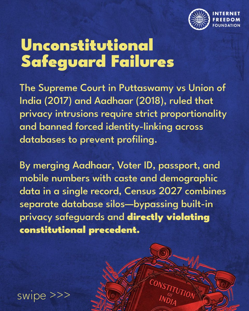 internetfreedom's tweet photo. Census 2027 will ask for your Aadhaar, Voter ID, passport and mobile numbers, alongside your caste and religion. No Indian census has ever asked for a document number.
Putting these identifiers in one record makes it possible to link your census data to other government databases, with no data protection law in force to protect your privacy.