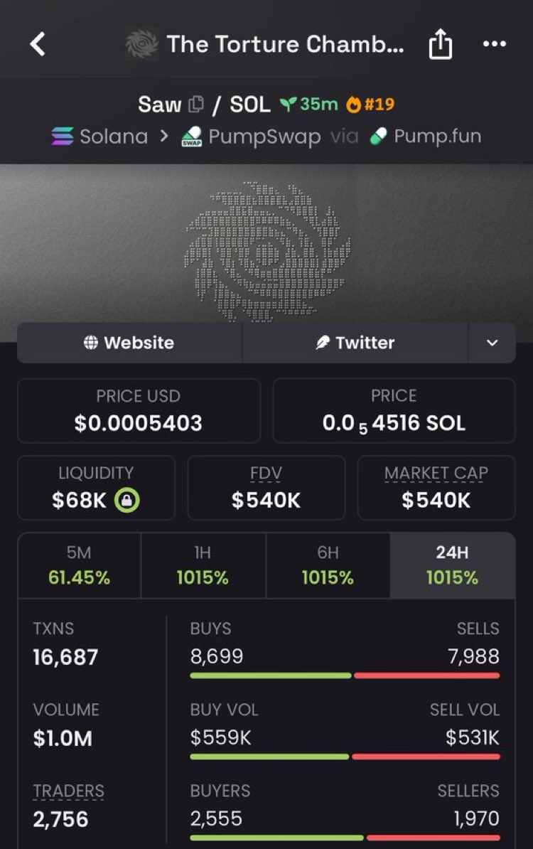 meme_king001's tweet photo. 45x profit gain on $Saw

9twiuSdTVkwtAC9XQDG57dFRhF4iqPih461HJfMZKci9 https://t.co/4xrRPO4OUi