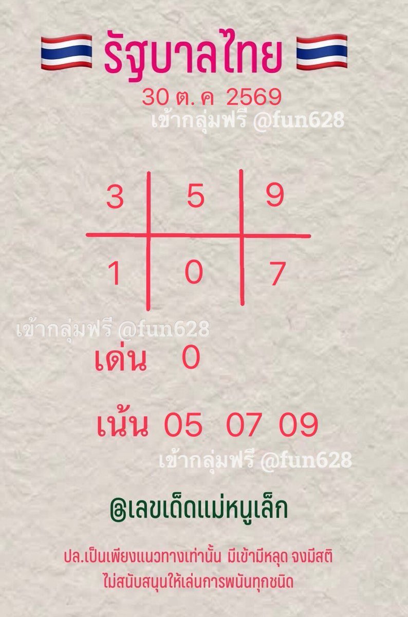 Aommei12's tweet photo. พรุ่งนี้รวยยยยยยย 💸💸

แจก 500 บาท……🔥🔥🔥🔥

🇹🇭 กิจกรรม ทายผล 2 ตัวล่าง ขนมไทย🇹🇭

📌กติกา

1. กดติดตาม @Aommei12  
2. กดถูกใจ กดแช์ โพสนี้ 👇🏻
3.  ทายผล ใต้โพสนี้
4. ทายได้คนละ 1 เลข 
5. สุ่มแจก 5 คน  ใครทายถูกรับ เครดิตแทงฟรี
      คนละ 100 ฿
6. ปิดทายผล  14.00 น.

👇🏻👇🏻👇🏻👇🏻👇🏻👇🏻เริ่มม👇🏻👇🏻👇🏻👇🏻👇🏻👇🏻