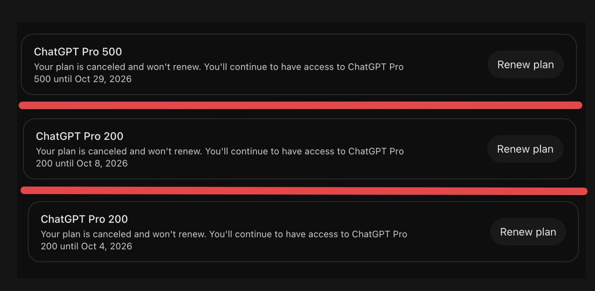 bridgemindai's tweet photo. I JUST CANCELLED ALL OF MY CHATGPT SUBSCRIPTIONS.

OpenAI just scammed everybody and BridgeMind is now starting a boycott against OpenAI.

They cut the usage in half yesterday and said better efficiency makes up for it. 

This is a lie. GPT 6.1 Sol is just GPT 6 Sol with RL to look better on benchmarks.

If we keep paying, Anthropic and every other lab will follow. Cutting usage is profitable for them.

Do not let OpenAI get away with this.