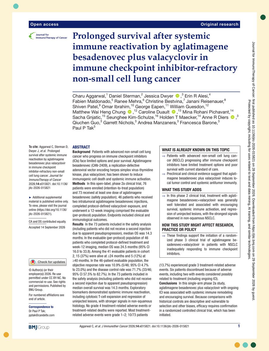 mgonzalezvelMD's tweet photo. 24.5-month median OS in ICI-refractory NSCLC with an oncolytic virus.

CAN-2409 + valacyclovir by @CharuAggarwalMD @StermanDaniel Paul Tak on @jitcancer.

Take: ORR 10.9%, DCR 71.7%; mOS 24.5 mo per-protocol (14.3 mo safety population, n=73).

Activity post-PD1 disease, but logistically intratumoral therapy does not reach most patients.

Any ideas to make intratumoral therapies more feasible? @OncoAlert

#LCSM #thoraciconcology