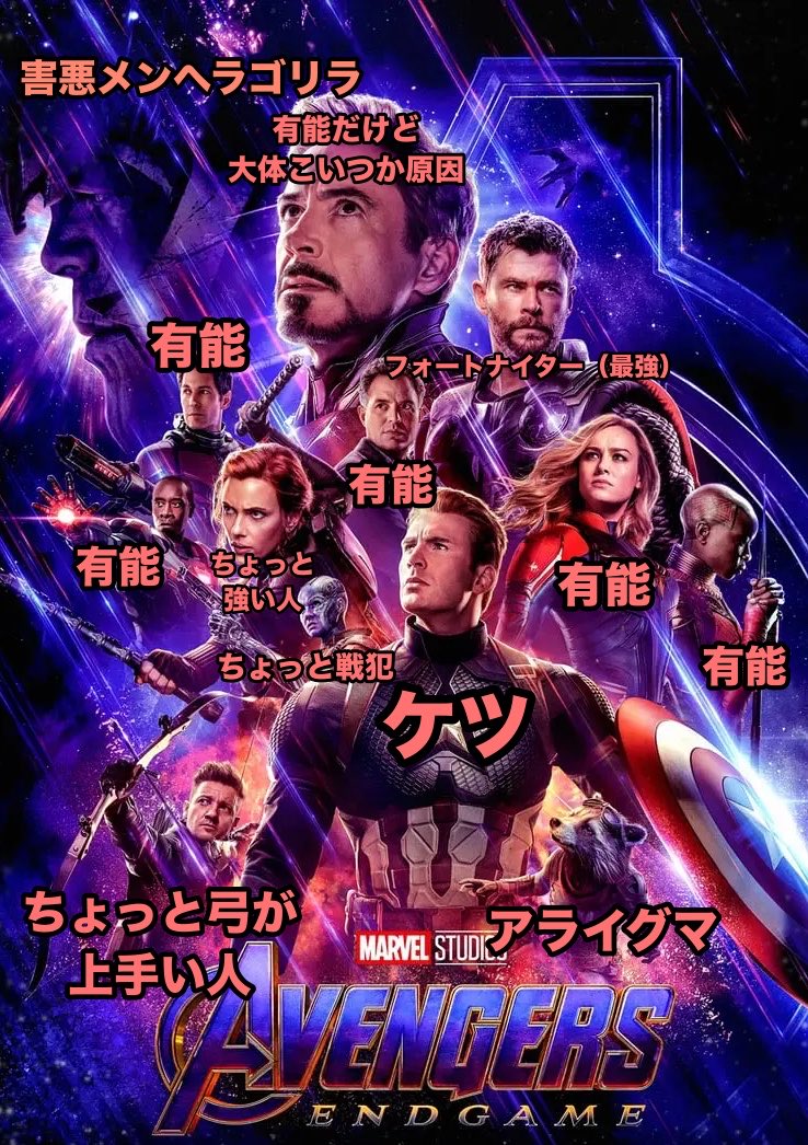 Fuzitaso4771's tweet photo. アベンジャーズ エンドゲーム/アンコール
って事で今から見始める人向け
キャラざっくり紹介 https://t.co/aAd5zLOUA7