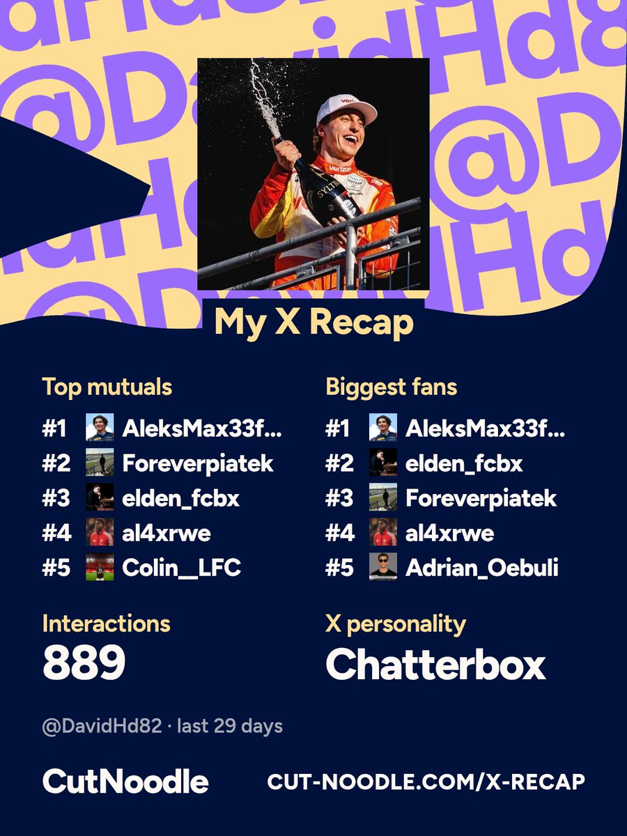DavidHd82's tweet photo. Alles andere als Aleks auf der 1 hätt mich auch überrascht tbh https://t.co/hJoly9EGuk