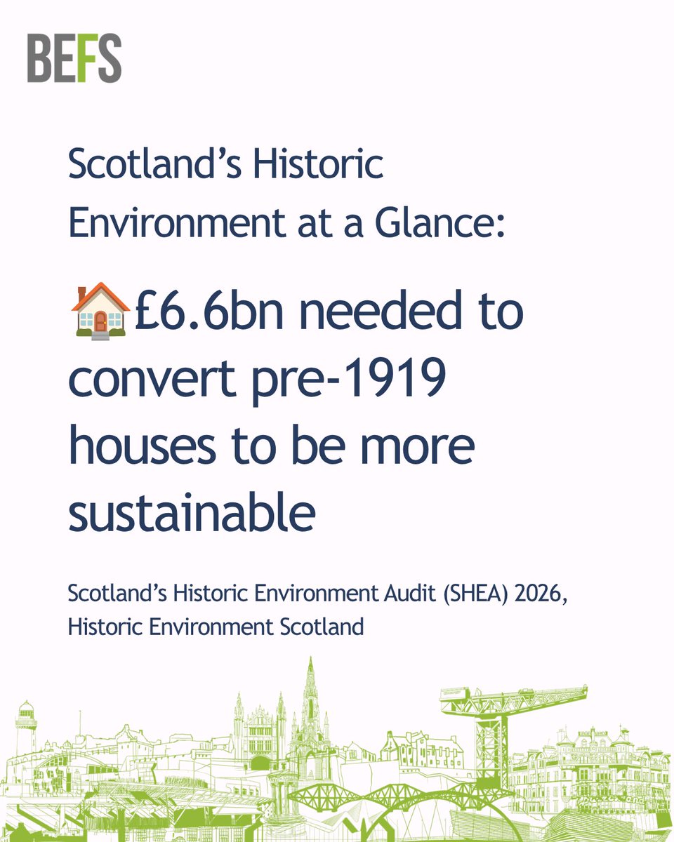 TheBEFS's tweet photo. 🏠 SHEA 2026 shows that £6.6bn is needed to convert Scotland's pre-1919 homes to be more sustainable. Explore the full findings on repair and maintenance: https://t.co/o9hSM1VuJR https://t.co/qrru3fRN5N