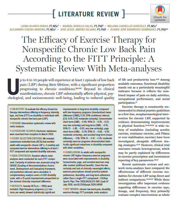 JOSPT's tweet photo. In adults with #LowBackPain (LBP), high-frequency exercise programs were associated with better outcomes than high-intensity focused programs.

That is one of the key findings from our September #SystematicReview  ➡️ https://t.co/SGLy1WZaGz

#yourJOSPT #Exercise #BackPain https://t.co/vIBokizDh5
