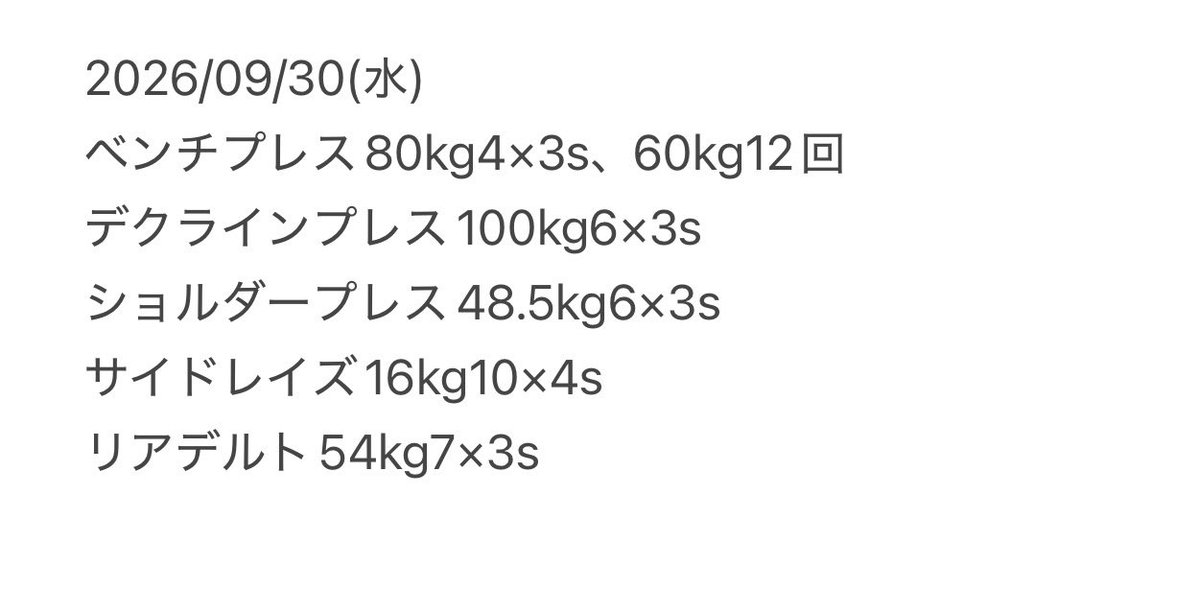 cockney0080's tweet photo. 9月1日に右前腕を疲労骨折して約1ヶ月経ち
9月30日の本日ようやくの筋トレ復帰

プレス系が軒並み重量落ちてる😢
しばらくクレアチン取ってなかったからそれも関係あるんだろうけど…
2,3週間で元の重量に戻せるといいなー https://t.co/UYtiytKkoa