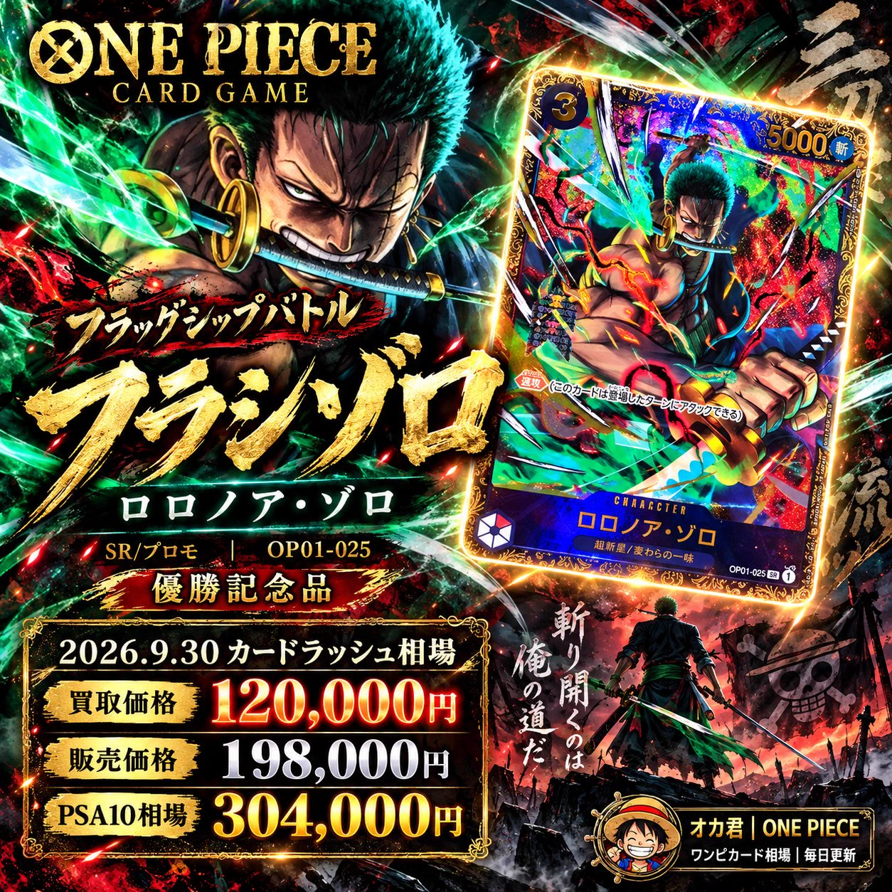 ワンピースカード フラッグシップ ゾロ 優勝プロモ オカ君｜ONE PIECE⚔️ on X: 