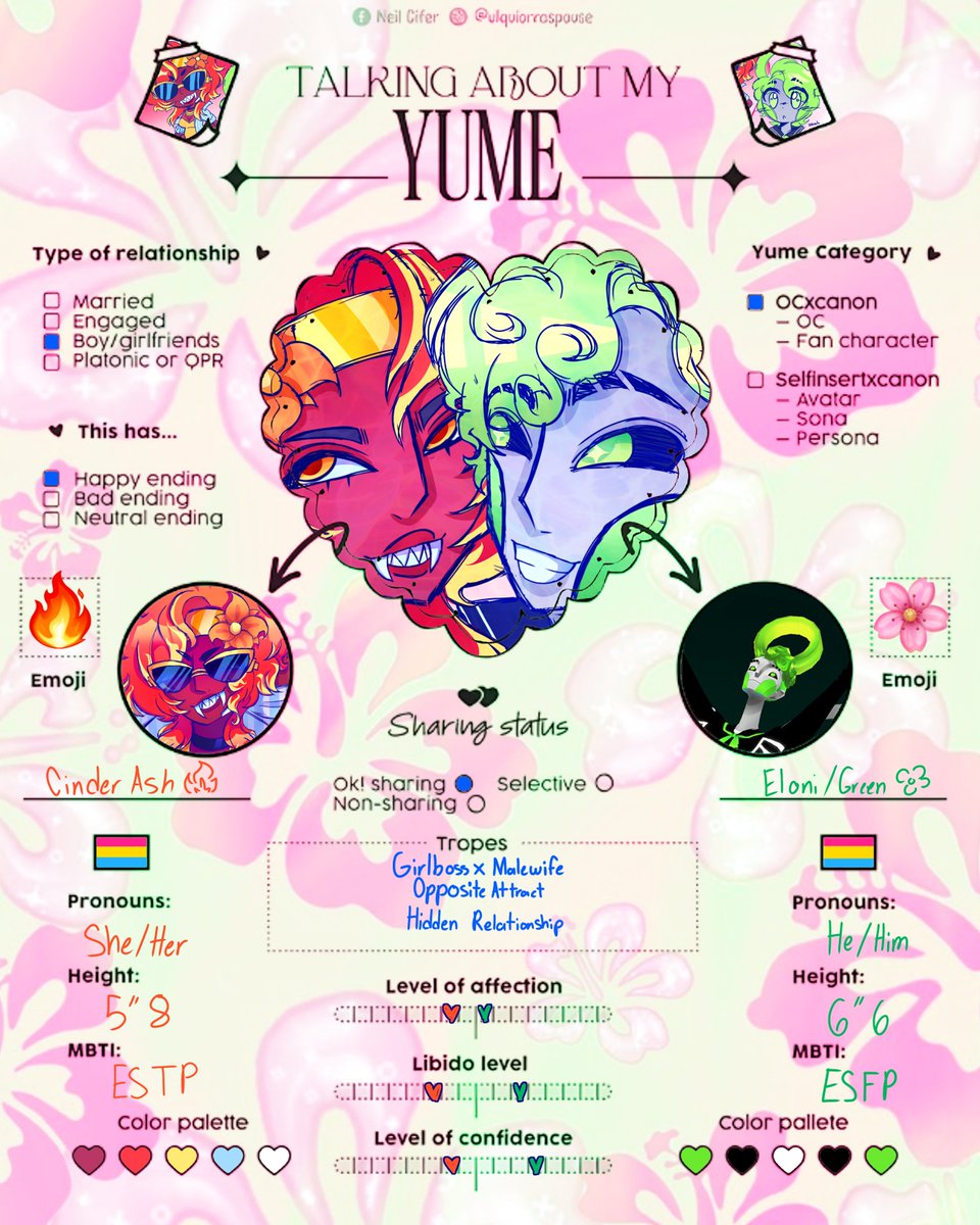 saltyp3ppers's tweet photo. Not much content of my yumeship but introducing my nsr yumeship dubbed fireflower 🔥🌸
#nostraightroadsoc #nsr #nostraightroads1010 #yumeship https://t.co/i3AM3aq0r2