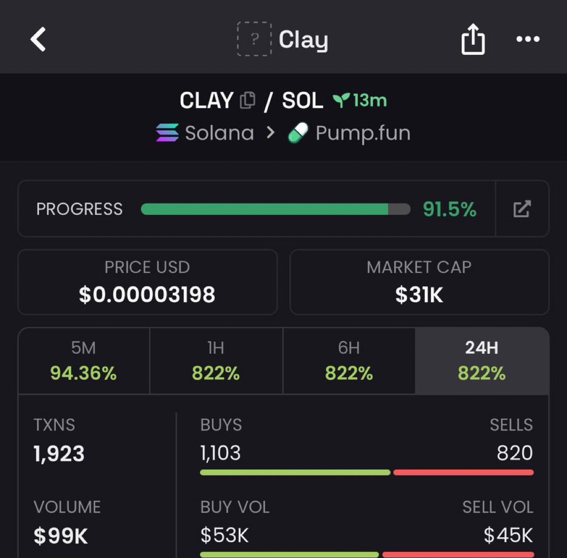 meme_king001's tweet photo. 10.2x up from my calls on $CLAY

BVgjiqjYtqWpcF4i2RJotYQffvJZADsvoVaFHNk9pump https://t.co/74rKd3cnIb