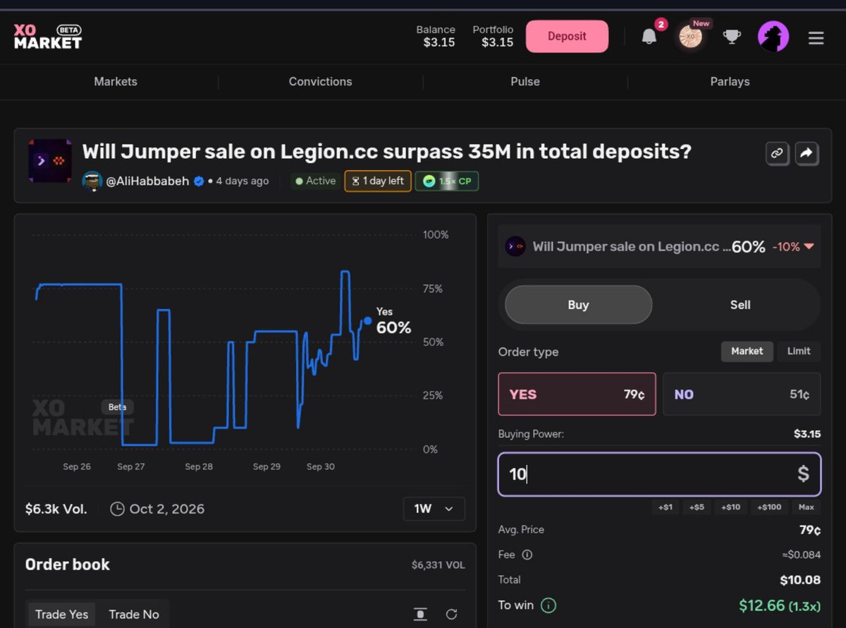Shakib_350's tweet photo. $JUMP sale already getting some attention..👀

The question is whether total deposits can cross $35M before the sale ends.

I’m going YES on this one. Let’s see where it lands... https://t.co/T0EyHsl1RX