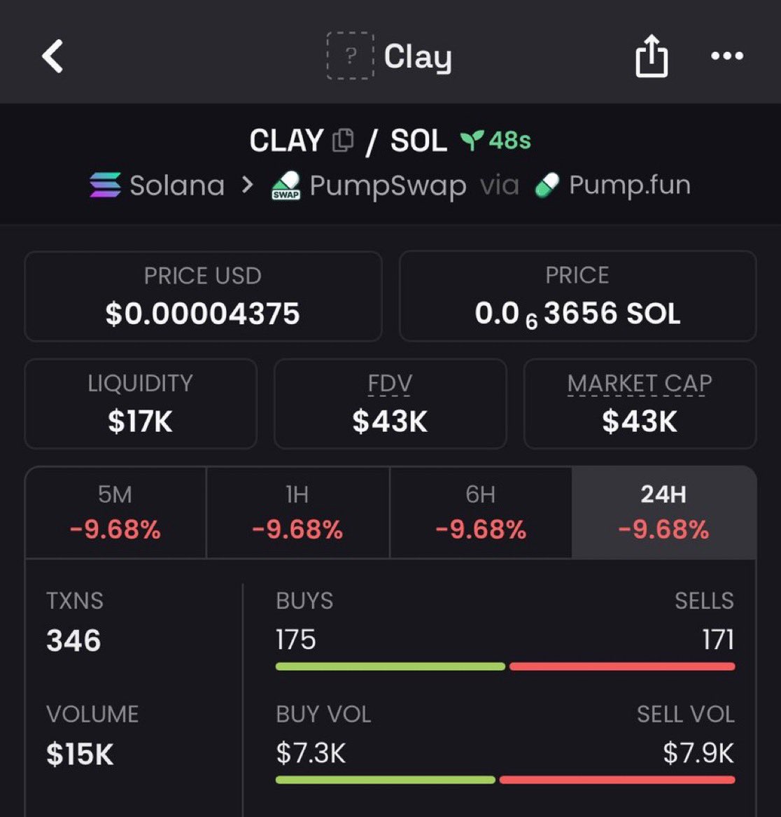 meme_king001's tweet photo. 14x up from my calls on $CLAY

BVgjiqjYtqWpcF4i2RJotYQffvJZADsvoVaFHNk9pump https://t.co/6nEiGuw8Xm