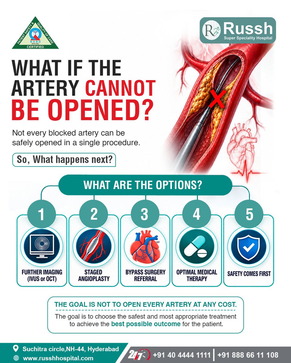 RUSSHHOSPITALS's tweet photo. What If a Blocked Artery Cannot Be Opened? Understanding Your Treatment Options
When a coronary artery blockage presents challenges, choosing the right treatment approach is essential for patient safety and long-term heart health.
#RusshHospital #BlockedArteries #IVUS #OCT https://t.co/MJ6uqpbCcy