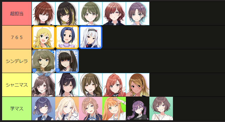 oriyell's tweet photo. あぁあぁああ性癖が完全にバレてしまう…！
#TierMaker #シャニマス #アイマス https://t.co/LScDBUWIsM
