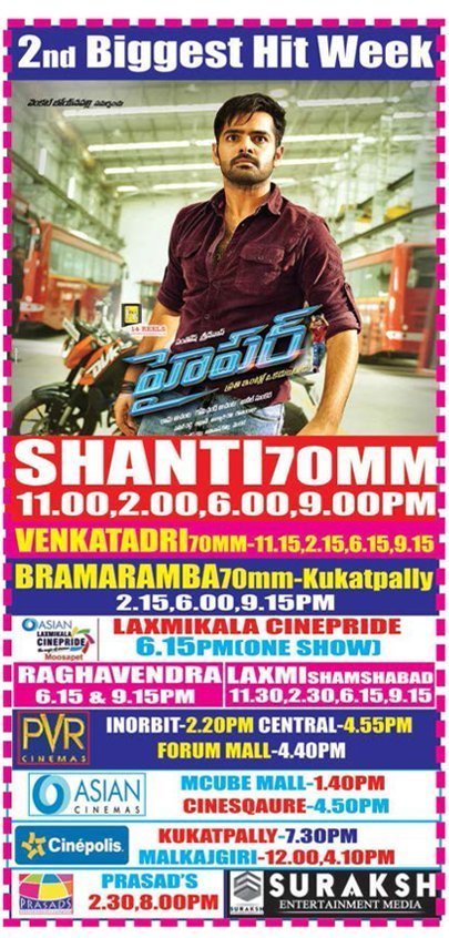 MoviesUpdatez's tweet photo. #10YearsForHyper
Hyderabad, Shanti70 21 Days Run.
Replaced with #NandiniNursingHome
RTC X-Roads Closing Gross 22,06,768
@ramsayz #RaashiiKhanna @RaamAchanta #Sathyaraj @AnilSunkara1 @14reelsofficial @abburiravi
A Film By #SantoshSrinivas #Hyper https://t.co/uifrdmQTkD