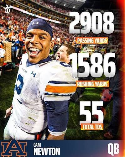 Allenruined's tweet photo. You ever notice that niggas get on this app and lie about 17 for no reason other than to lie? I very well remember a cam newton total td graphic being used in like 2014-2016 in a game vs the pats lmao it also takes one Google search to disprove ts. Just admit allen clears ya qbs! https://t.co/9bk2VkvPxO