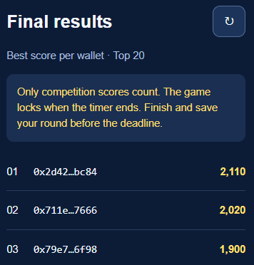 TenOnArc's tweet photo. CONGRATULATIONS to all our game contest winners! All prizes had been paid. https://t.co/CXH6vA0u3R