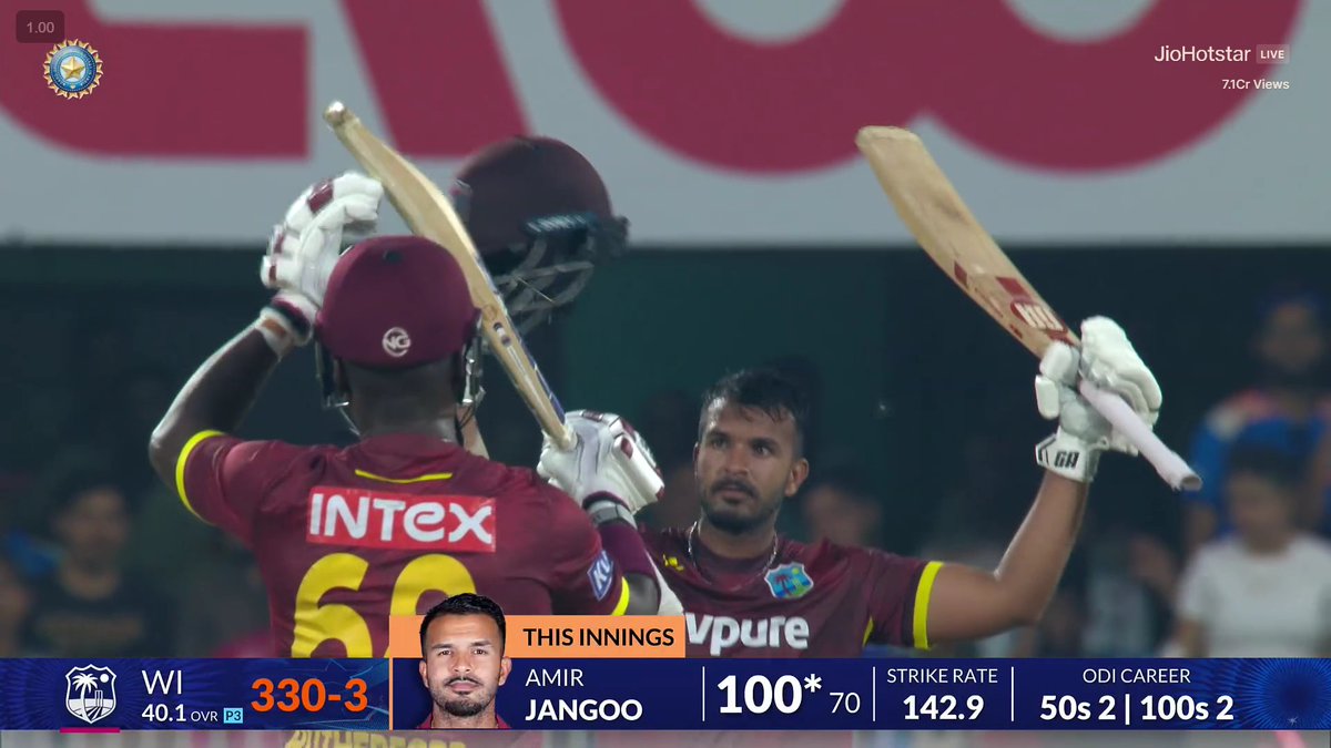 TukTuk_Academy's tweet photo. 65-ball century, 70-ball century in the same innings.

What kind of hammering is this by the West Indies in an ODI match? 😭 https://t.co/AmpUgby2Dv