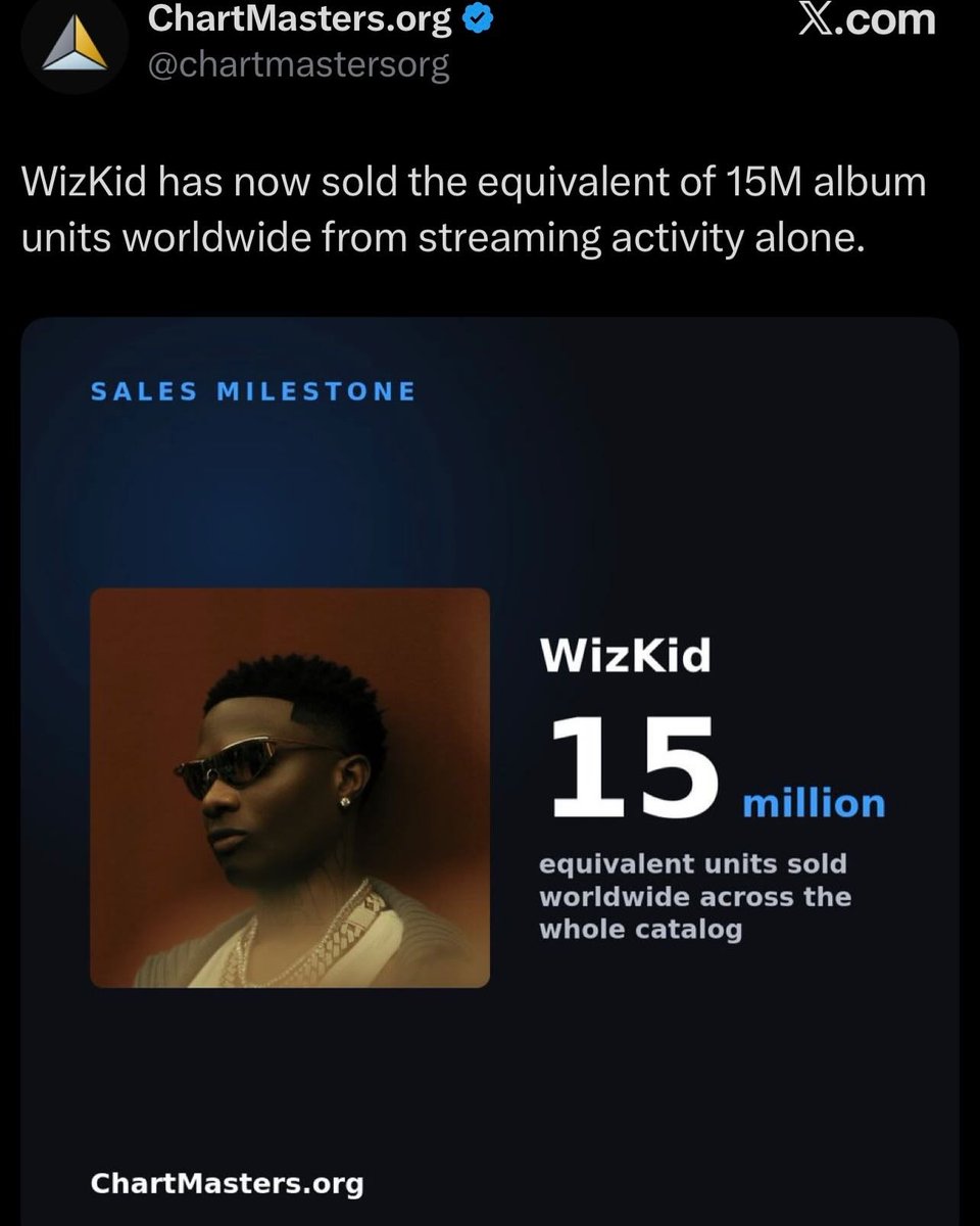 Elozino__'s tweet photo. WizKid has now sold the equivalent of 15M album units worldwide from streaming activity alone.🐐 https://t.co/uJ5eQ99fmQ