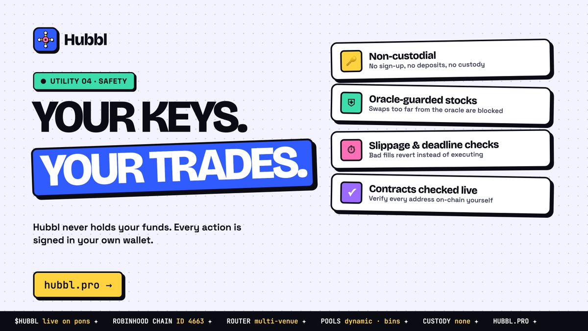 HUBBLPRO's tweet photo. Utility 04: Your keys. Your trades.
  
No sign-up. no deposits. no custody. just your wallet

$HUBBL | https://t.co/8lwiZ3NCxe https://t.co/Q8r02DjWuL