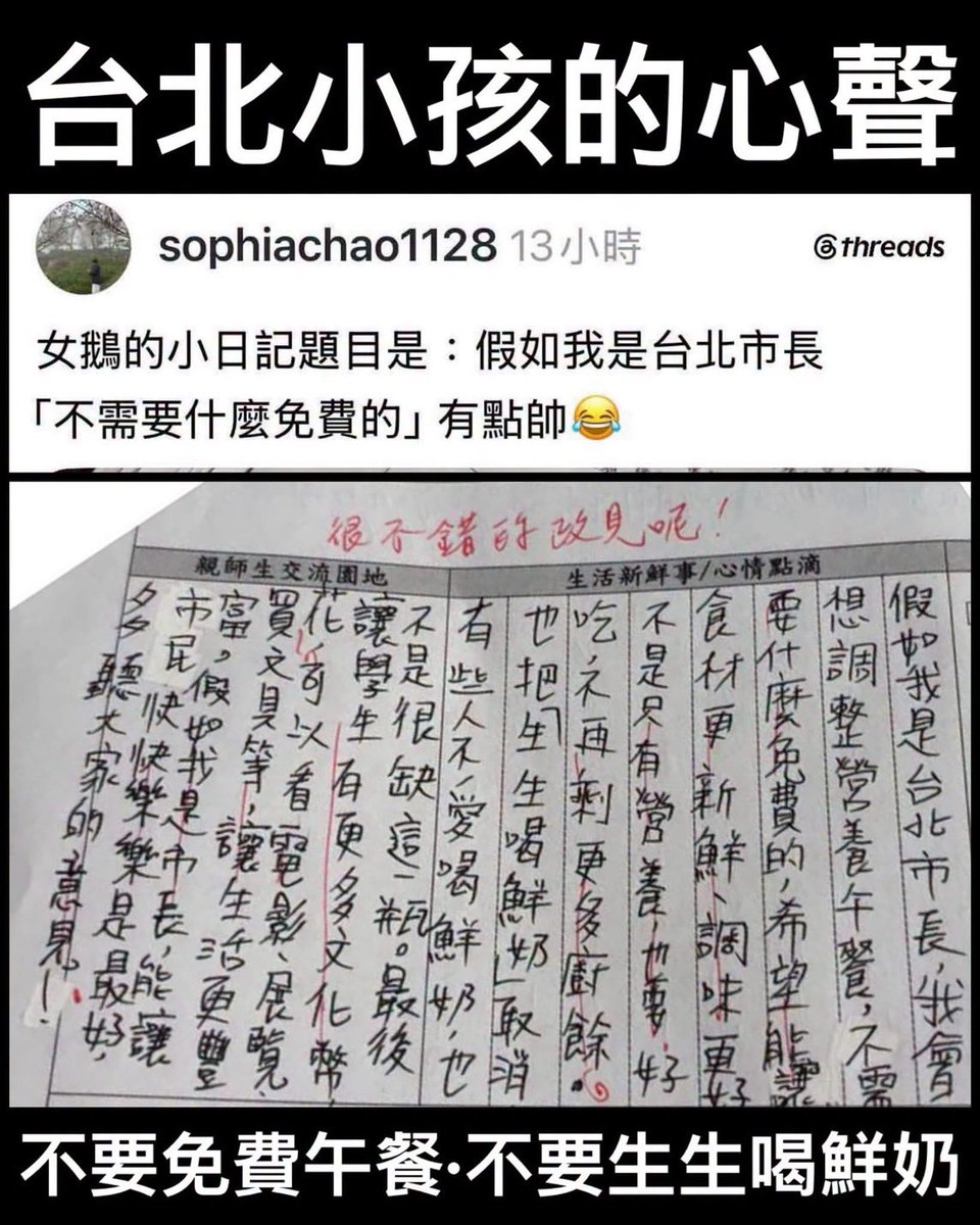 loveagrogirl's tweet photo. 比起免費鮮奶、營養午餐 孩子更想要文化幣 https://t.co/hlRltjOI1K