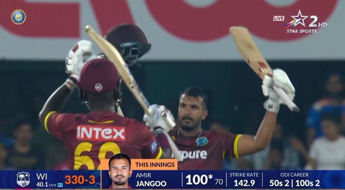 mufaddal_vohra's tweet photo. 70 BALL HUNDRED BY AMIR JANGOO AGAINST. 

- West Indies unstoppable in Guwahati. https://t.co/pMnWV5zppU