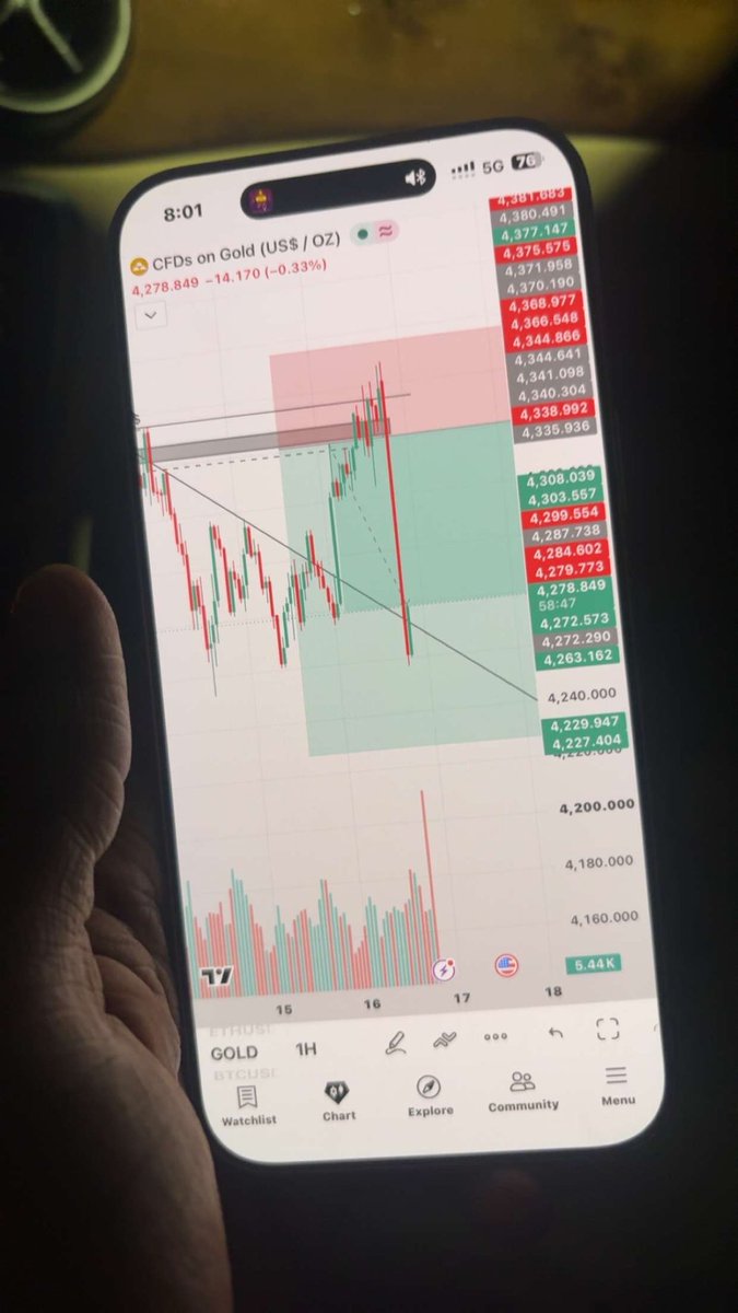 dromac_'s tweet photo. Wishing y’all a profitable month ahead. 😇📈

@grok, what separates a consistently profitable trader from a trader who simply has a good strategy? https://t.co/sq0uHPQioU