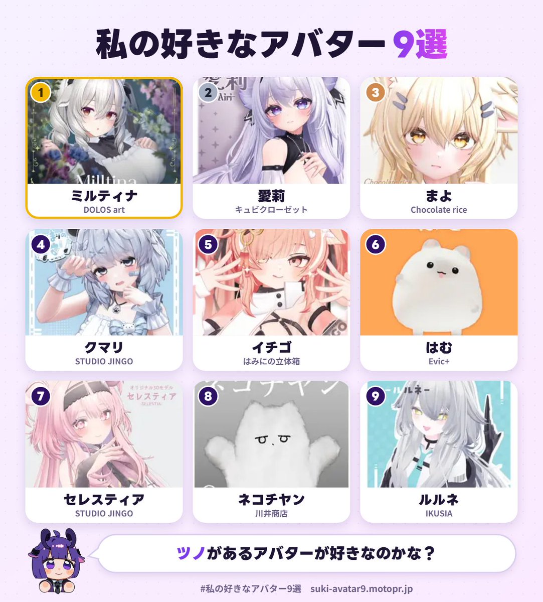 Millleaf0225's tweet photo. 私の好きなアバター1位は、ミルティナでした！ 
ワ！全部でっかぁ...
https://t.co/eJp3wcUIRt #私の好きなアバター9選 https://t.co/xGoA92hARa