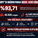Photo by Damla Doğan Tuncel (@dmladogan)