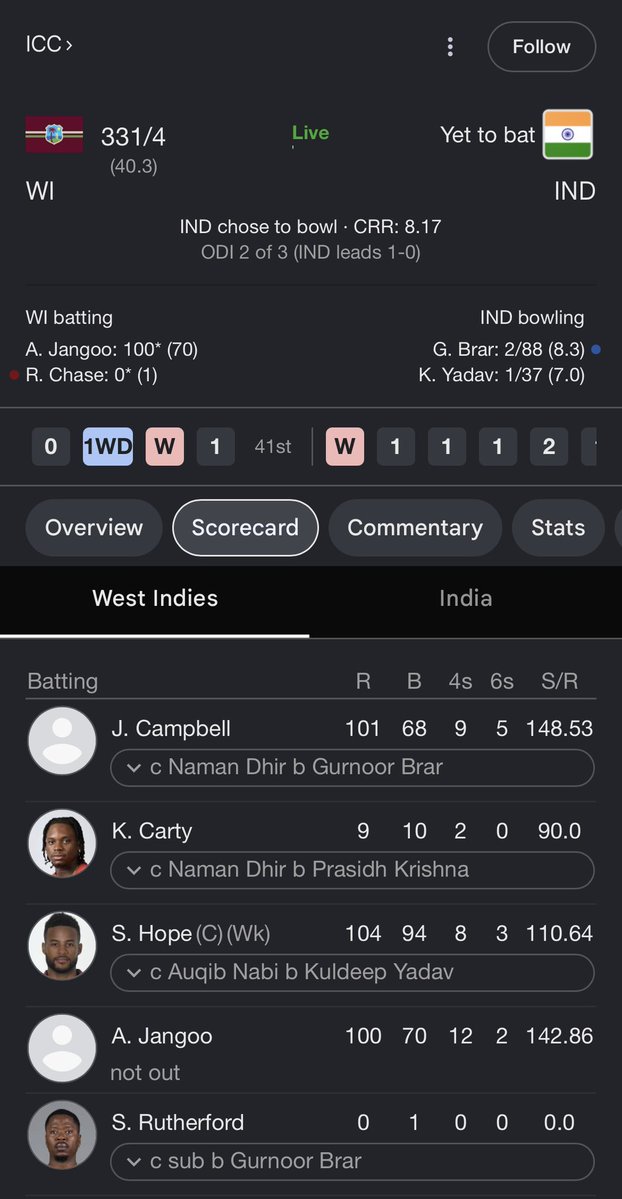 SalaarNaik's tweet photo. Oraiiiiiii 
Mugguru centuries entraaaaa 💀💀💀
Bowling vesthunaraaa assaluu
Inka 10 overs unai 😭😭
#INDvsWI https://t.co/aEG20imiIH