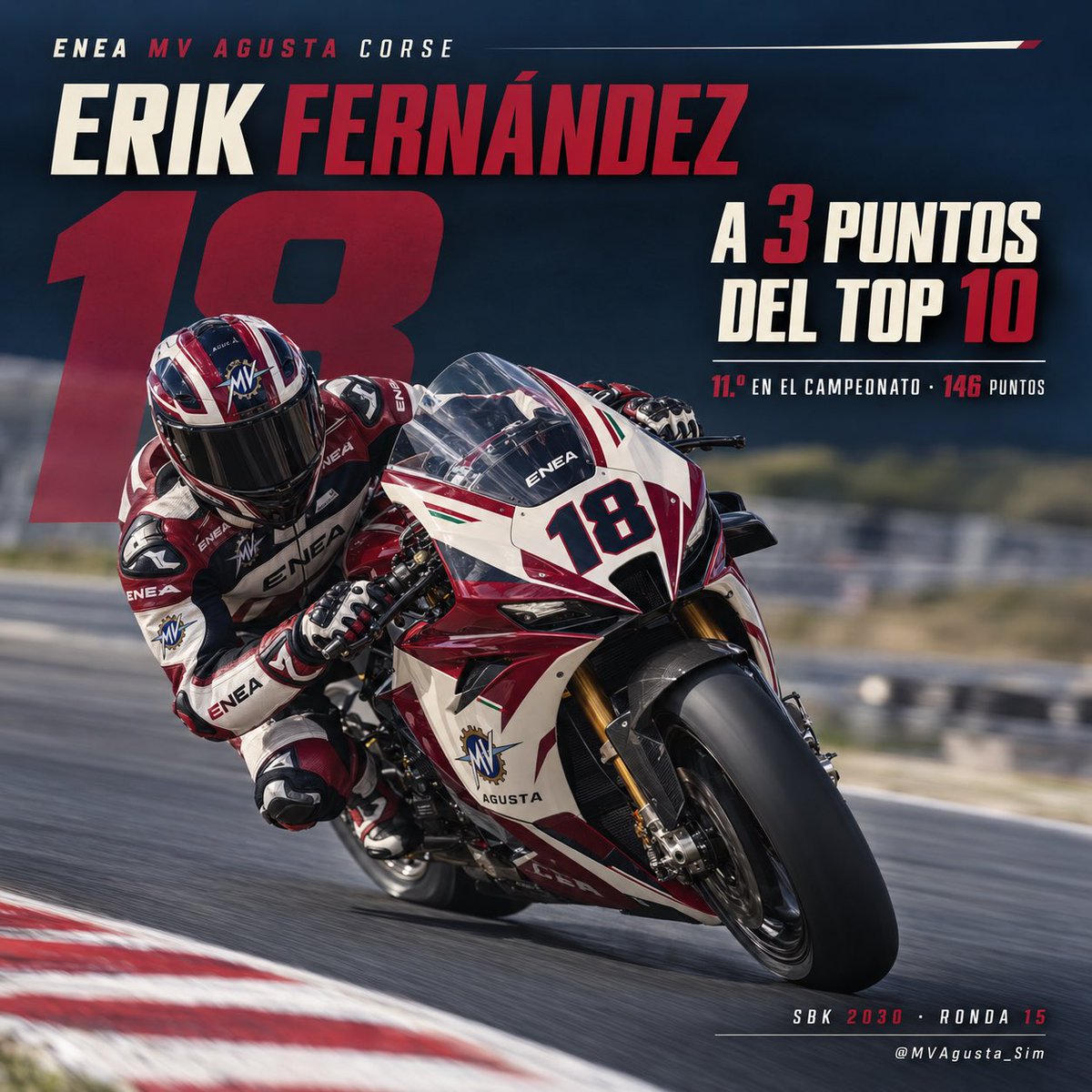 MVAgusta_Sim's tweet photo. Tres puntos separan a Erik Fernández del top 10 del campeonato.

El #18 afronta el tramo final con 146 puntos y un objetivo claro para el equipo: darle las herramientas para recuperar posiciones.

Cada puesto cuenta. Hasta la última carrera.

@MundialSim3 https://t.co/bl960J87Nc